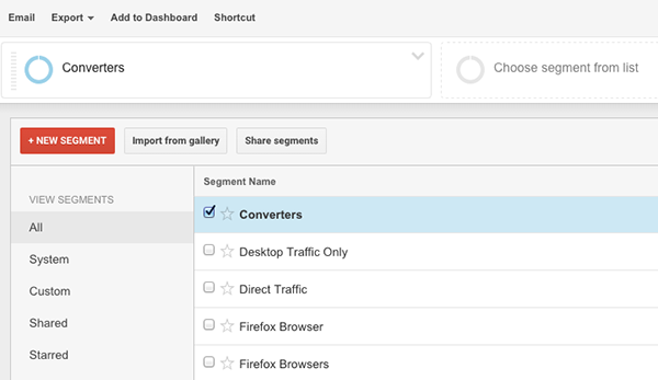 Segment Demographics Data